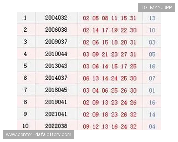 《2026年4月23日双色球开奖时间及相关重要事项汇总》