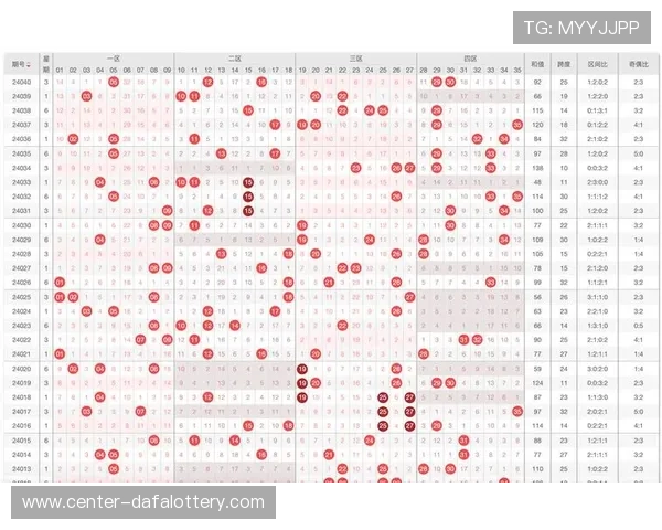 十一选五投注技巧分析与历史走势预测，助力购彩者精准决策策略