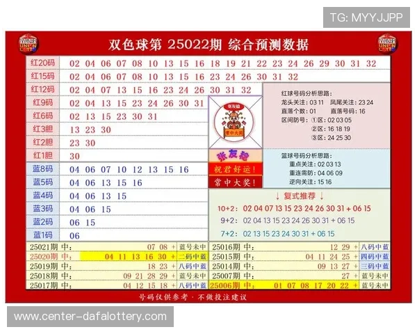 双色球中3个红号中奖金额解析及如何提高中奖概率的方法